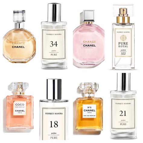 new chanel perfume sample|chanel newest perfume.